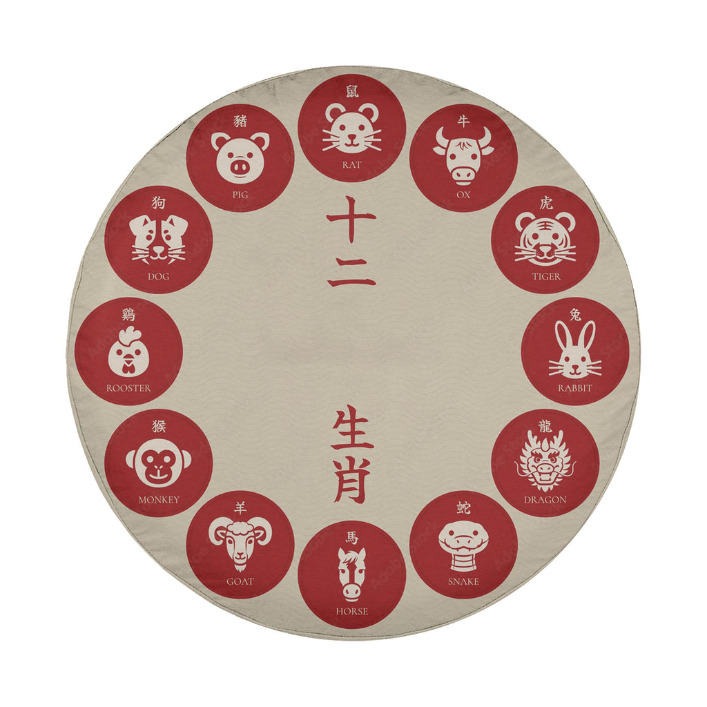 a circular arrangement of red circles containing various animal faces and Chinese characters, representing different zodiac signs.