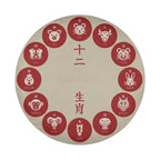 a circular arrangement of red circles containing various animal faces and Chinese characters, representing different zodiac signs.