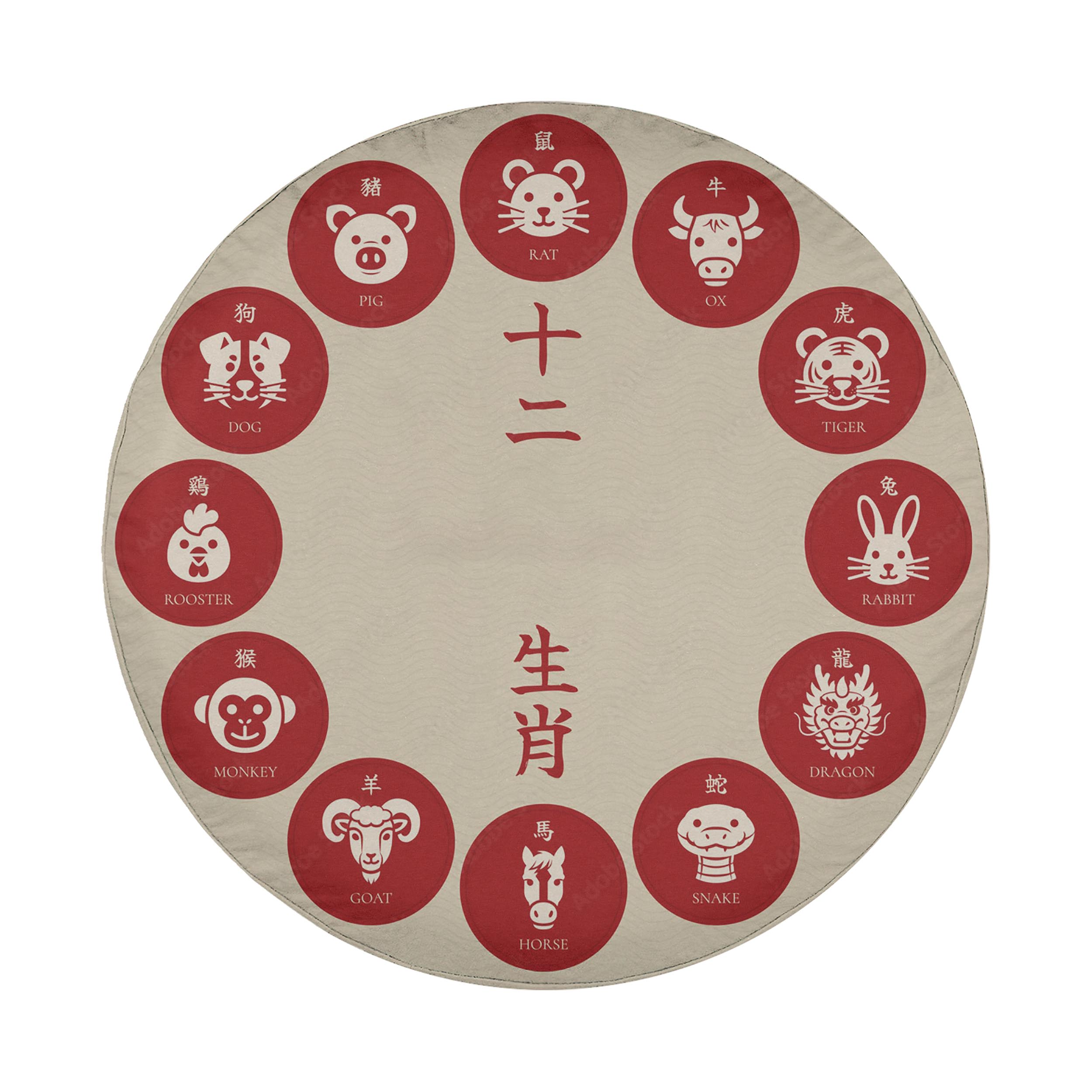 a circular arrangement of red circles containing various animal faces and Chinese characters, representing different zodiac signs.