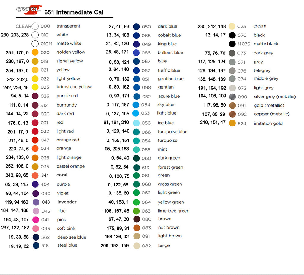 Kraken Octopus Tentacle Vinyl Hood Decal - Fits 2006 - 2018+ Jeep Wrangler Jk/JKU