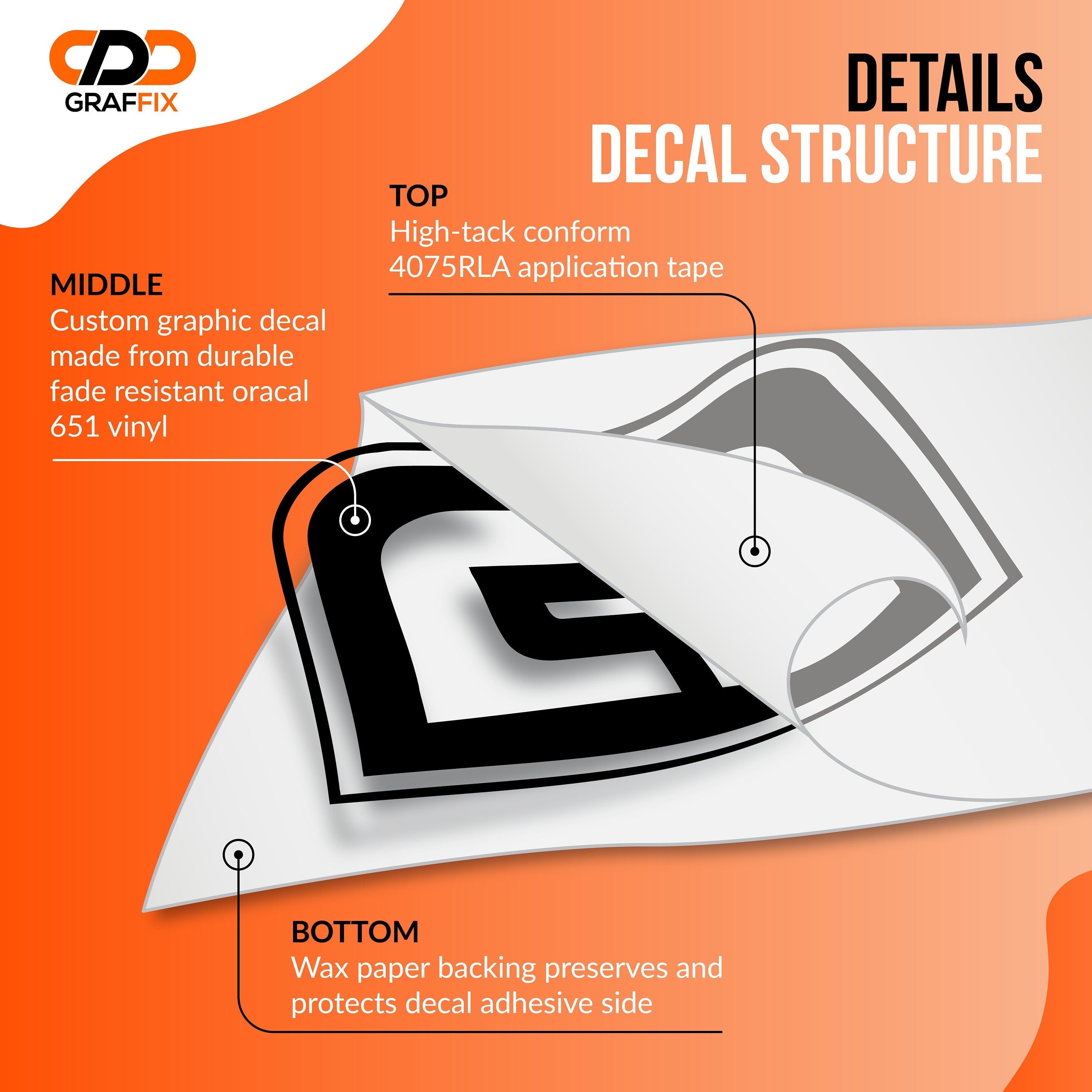 Max Maximum Water Level Stencil Font Vinyl Decal Set