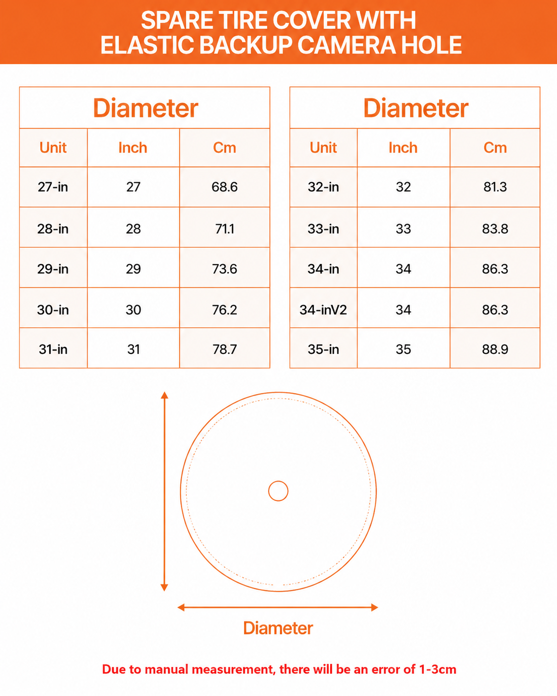 Camera hole + width specs